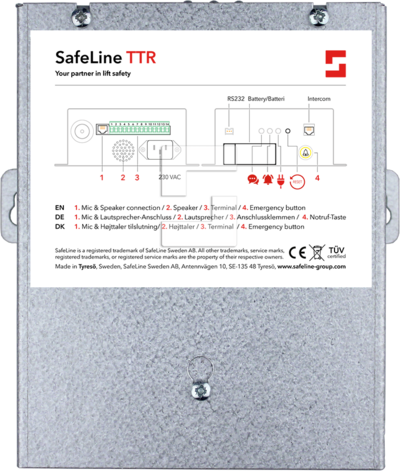 SafeLine TTR