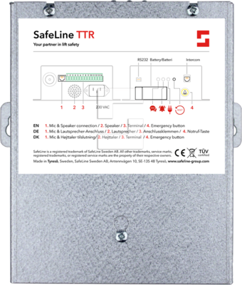 SafeLine TTR PSTN (1)