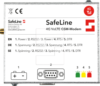SafeLine SLCC GSM -modeemi 4G