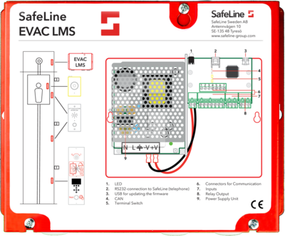 SafeLine EVAC PSU & LMS (1)