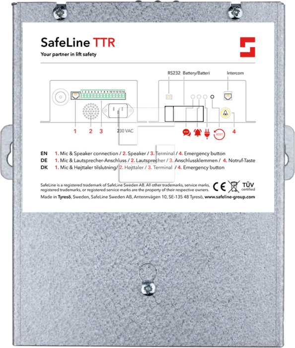 SafeLine TTR RTCP (1)