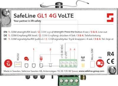 SafeLine GL1