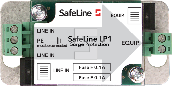 SafeLine LP1 ylijännitesuoja